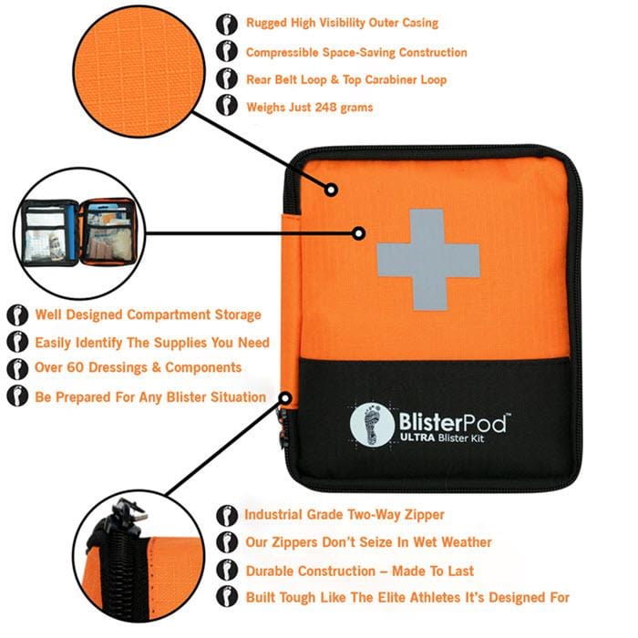 BlisterPod Blister Kits Blister Kit - Blister Prevention