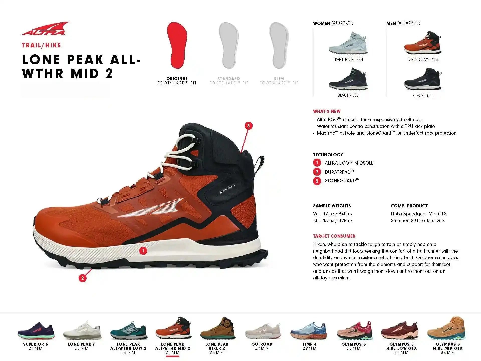 Altra Lone Peak All Weather Mid 2 [Men's] Shoes - Blister Prevention