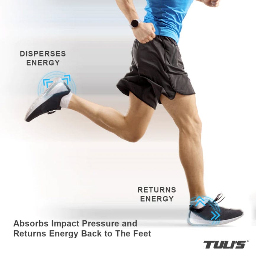 Tulis Gel Heel Cups - Heavy Duty Insoles - Blister Prevention