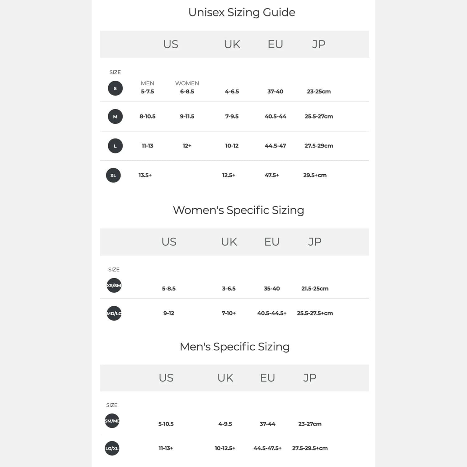 Injinji sizing chart